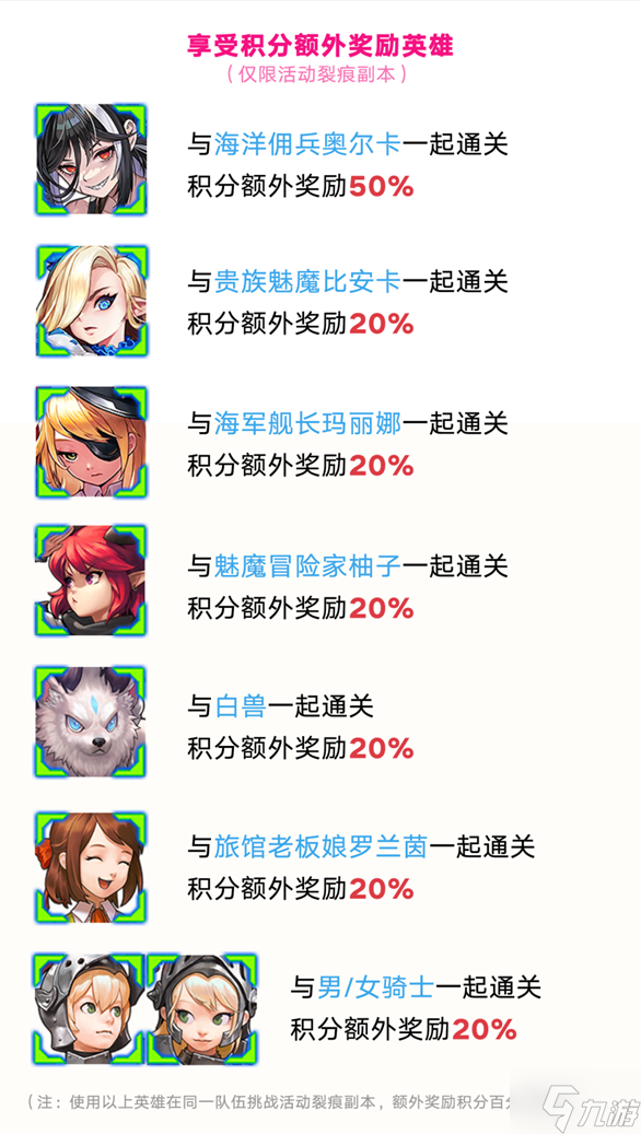 坎公骑冠剑6月9日更新什么 坎公骑冠剑6月9日更新内容