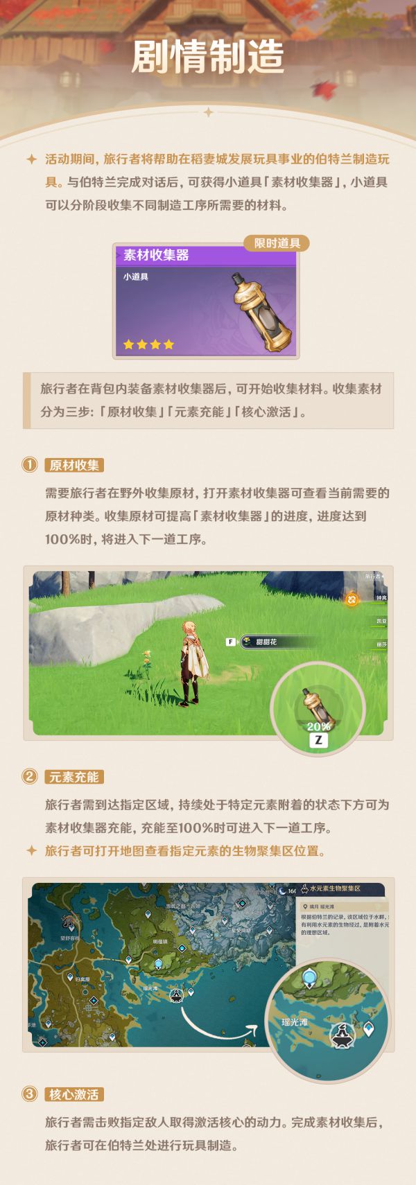 原神炉心机造活动玩法说明 炉心机造什么时候开启