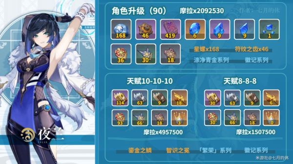 原神夜兰技能介绍及配装参考