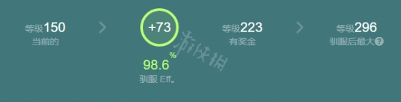 方舟生存进化150级起身多少级？150级最高起身等级介绍