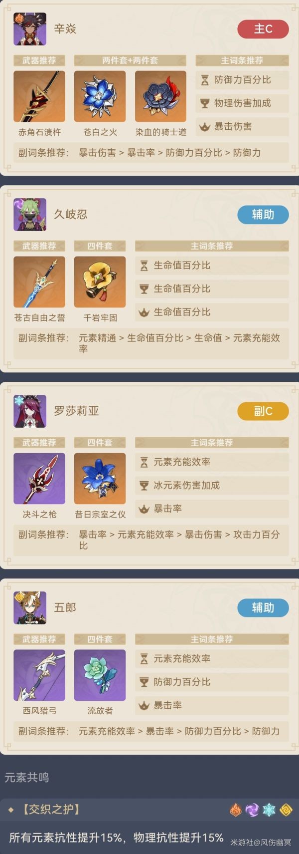 原神辛焱重击流配队指南