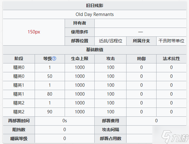 明日方舟黑键解包 黑键天赋技能属性一览