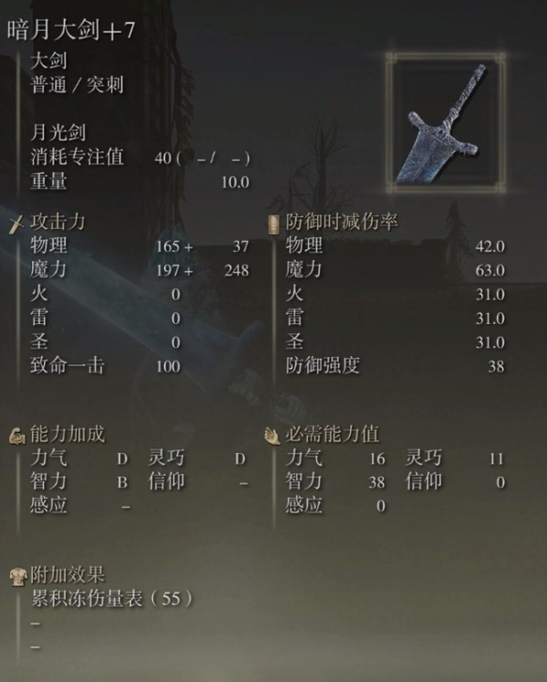 艾尔登法环1.05版暗月大剑配装思路解析 1.05版暗月大剑属性加点