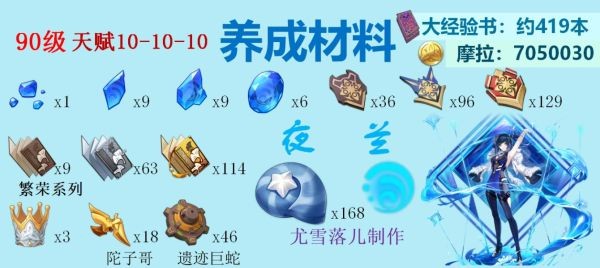 原神夜兰装备及阵容搭配指南
