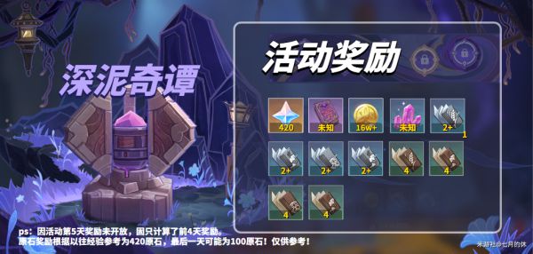 原神深泥奇谭紧急运输任务完成指南