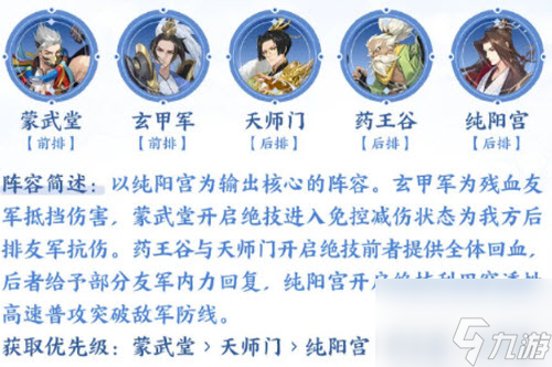 《武林闲侠》蒙武堂阿宝音阵容怎么搭配 搭配攻略