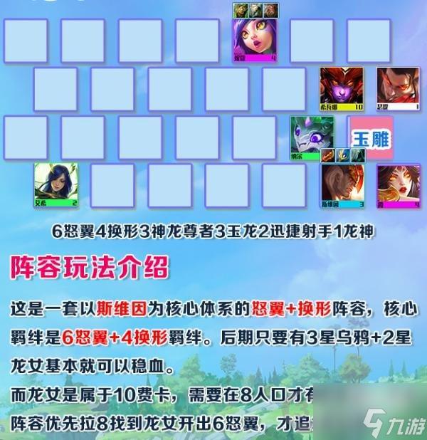 云顶之弈s7神龙尊者阵容搭配攻略