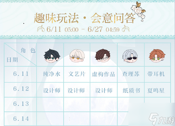 《光与夜之恋》会意问答第三天答案汇总