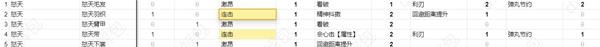 怪物猎人崛起曙光新技能效果解析