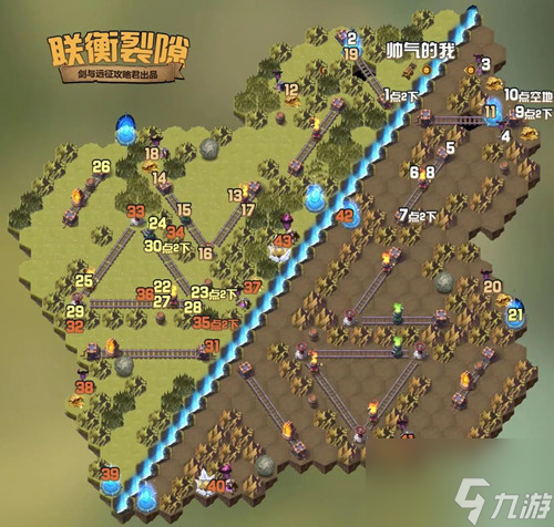 剑与远征联衡裂隙怎么过？新奇境联衡裂隙路线攻略