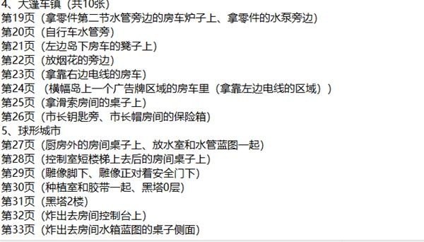 木筏生存纸条获取地点及对应页码一览