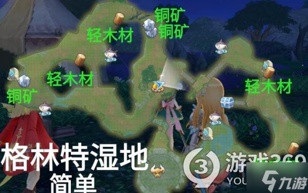 玛娜希斯回响格林特湿地简单采集点 格林特湿地能采集哪些