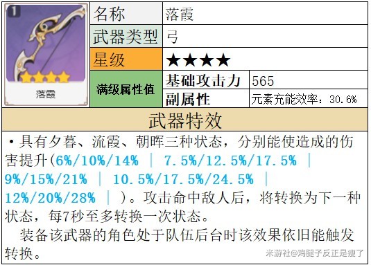 原神夜兰武器推荐 夜兰武器怎么选