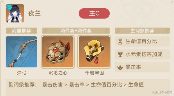 原神夜兰装备搭配指南