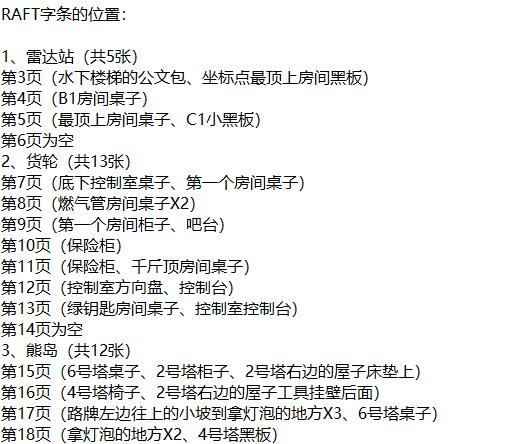 木筏生存纸条获取地点及对应页码一览