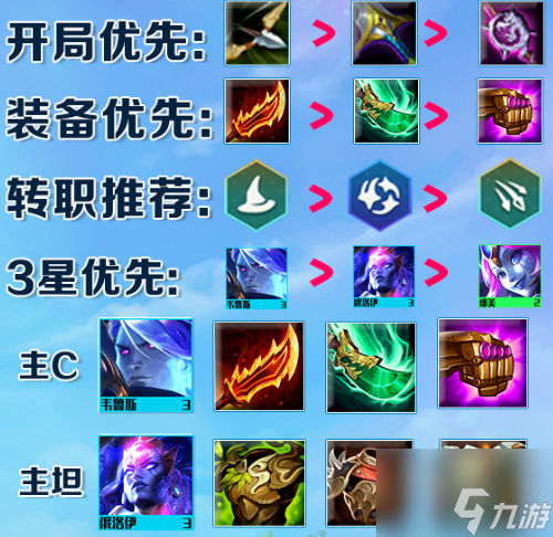 《云顶之弈》星界龙阵容玩法攻略