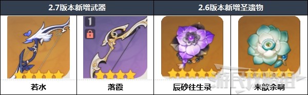 原神2.7版本武器强度排行榜 2.7原神武器排名