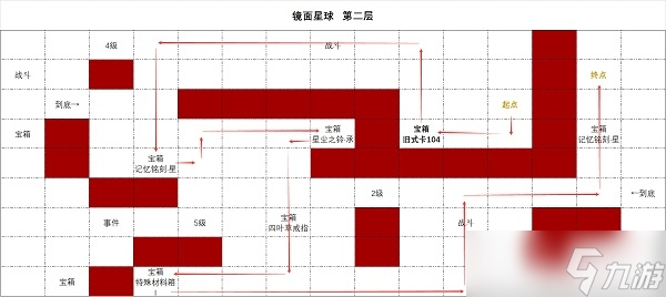 时空中的绘旅人镜面星球第二层通关攻略
