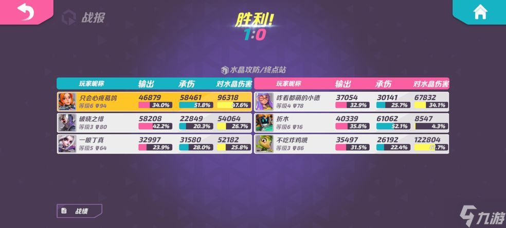 T3手游新手攻略大全 新手入门技巧分享