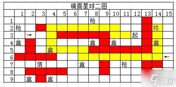 时空中的绘旅人镜面星球攻略大全 镜面星球通关路线图攻略