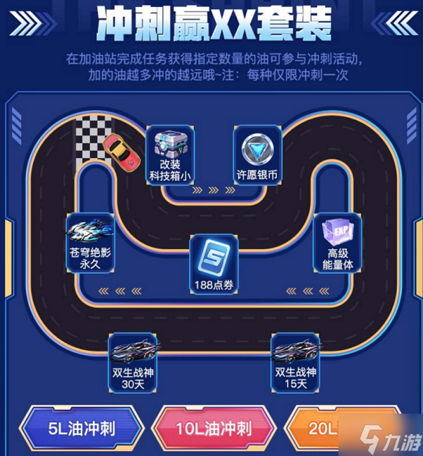 玩转QQ飞车新赛道 赢皮皮蟹春日限定专属福利