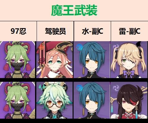 原神久歧忍技能解析及阵容搭配推荐 久歧忍圣遗物及武器推荐