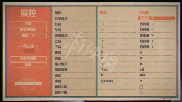 茶杯头DLC最后的美食图文攻略 DLC进入方法全BOSS全解密全金币【游侠攻略组】