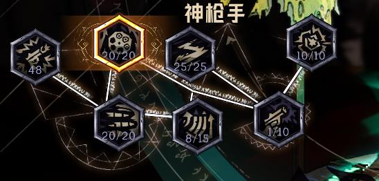 小缇娜的奇幻之地驭龙金枪客法刃雷锤Build分享