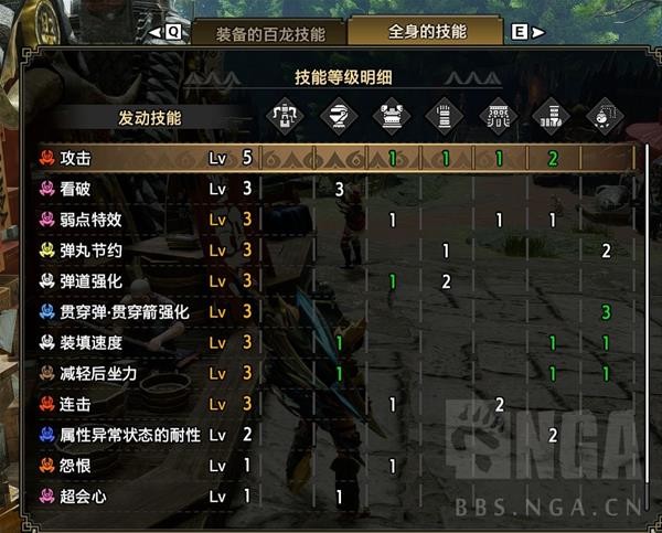 怪物猎人崛起曙光重弩毕业配装参考