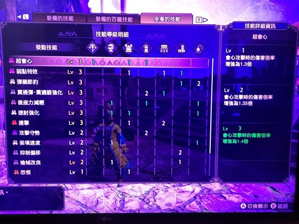 怪物猎人崛起曙光DLC贯通轻弩毕业配装