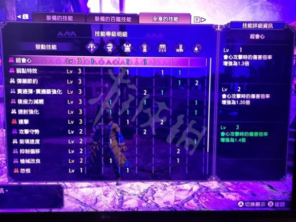 怪物猎人崛起贯通轻弩如何配装？曙光贯通轻弩毕业配装推荐