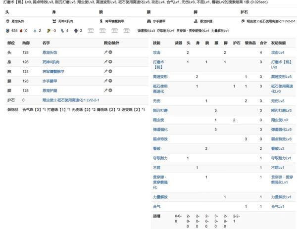 怪物猎人崛起曙光片手剑斩斧配装推荐 曙光斩斧怎么配装