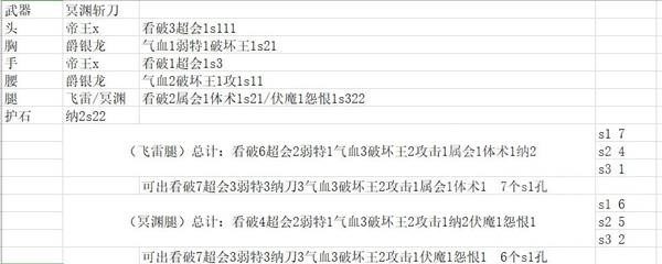 怪物猎人崛起冥渊太刀吸血套配装参考