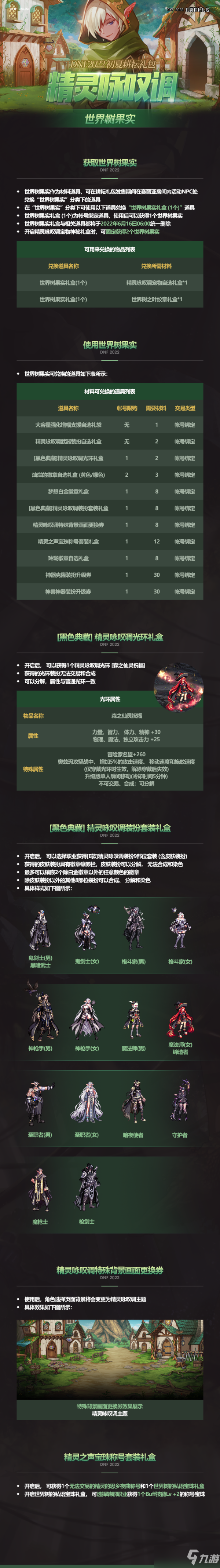 DNF2022五一套价格一览