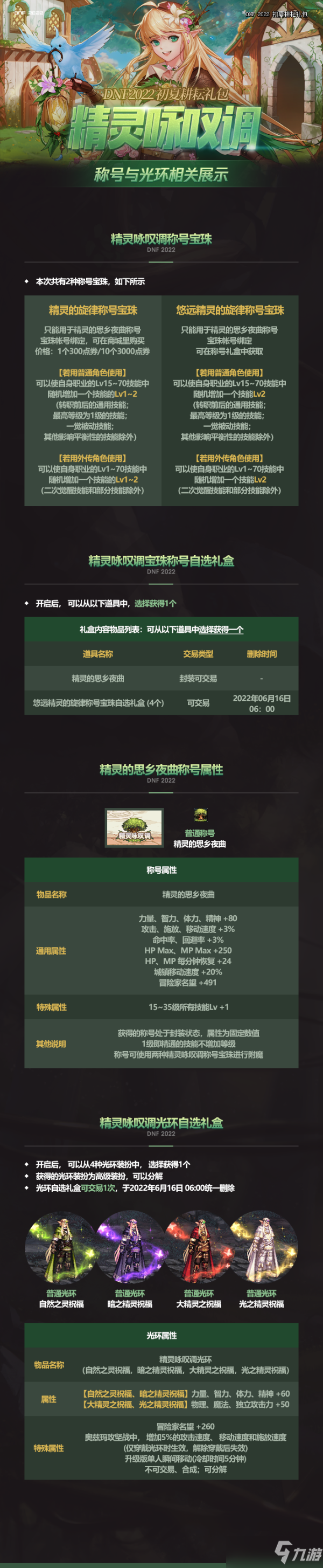 DNF2022五一套价格一览