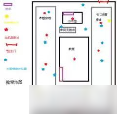 第五人格无敌点位置介绍 无敌点在哪