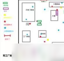 第五人格无敌点位置介绍 无敌点在哪
