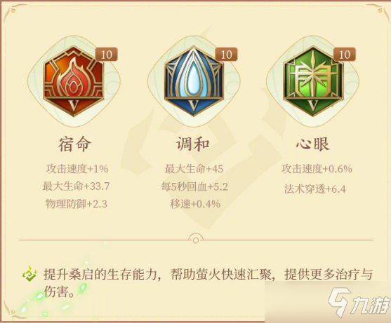 王者荣耀桑启铭文哪个好 桑启的铭文分享