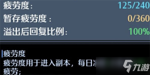 诺亚之心满额疲劳值所需时间 体力上限是多少