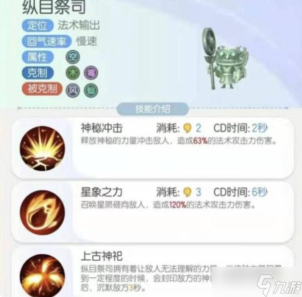 一起来捉妖纵目一览 纵目值得练吗