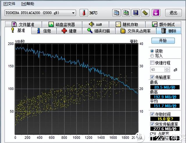 黑苹果显卡免驱列表(黑苹果显卡免驱列表 黑果小兵)