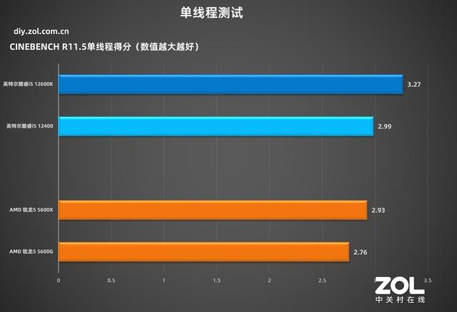 技嘉主板怎么样(技嘉h510主板怎么样)