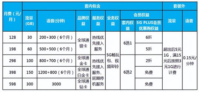 苹果x打电话声音小(苹果x打电话声音小是什么原因)