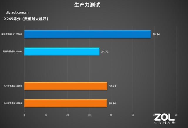 技嘉主板怎么样(技嘉h510主板怎么样)