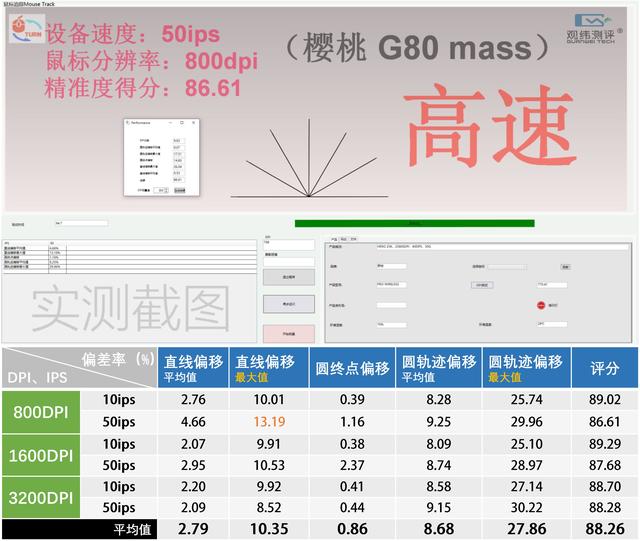 电竞鼠标垫推荐(虎符电竞鼠标垫怎么样)