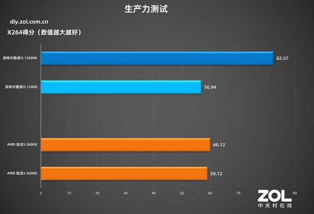 技嘉主板怎么样(技嘉h510主板怎么样)