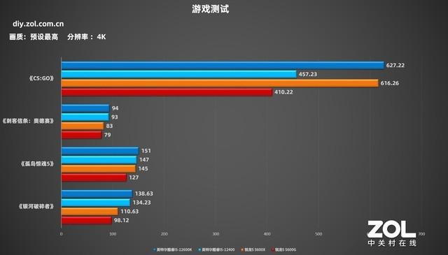 技嘉主板怎么样(技嘉h510主板怎么样)