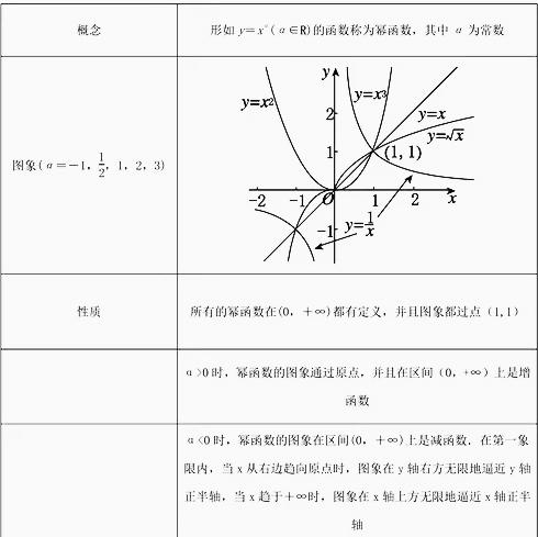 cscx等于什么(cscx等于什么求导)