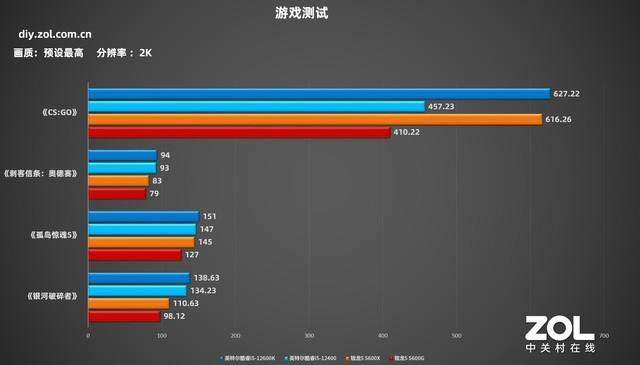 技嘉主板怎么样(技嘉h510主板怎么样)