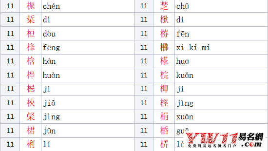 木字旁的字(木字旁的字取公司名)